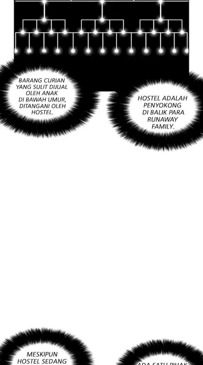 Lookism Chapter 222 Gambar 75