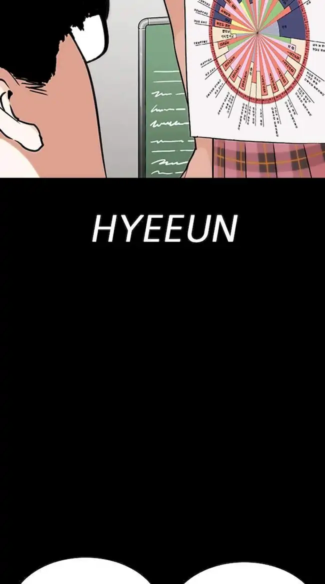 Lookism Chapter 282 Gambar 125