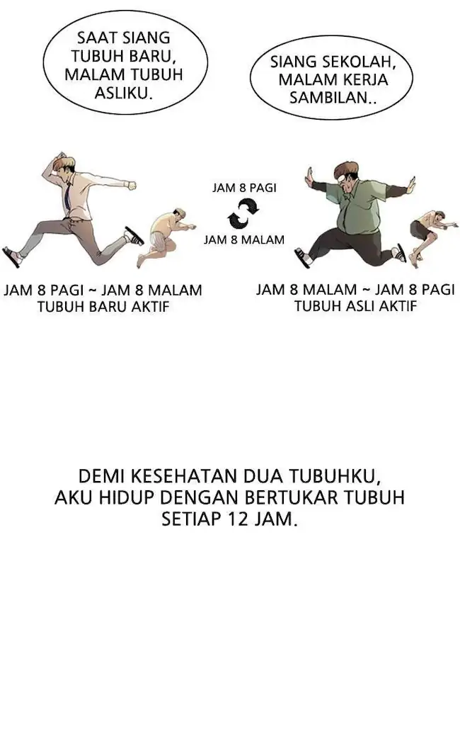 Lookism Chapter 5 Gambar 16