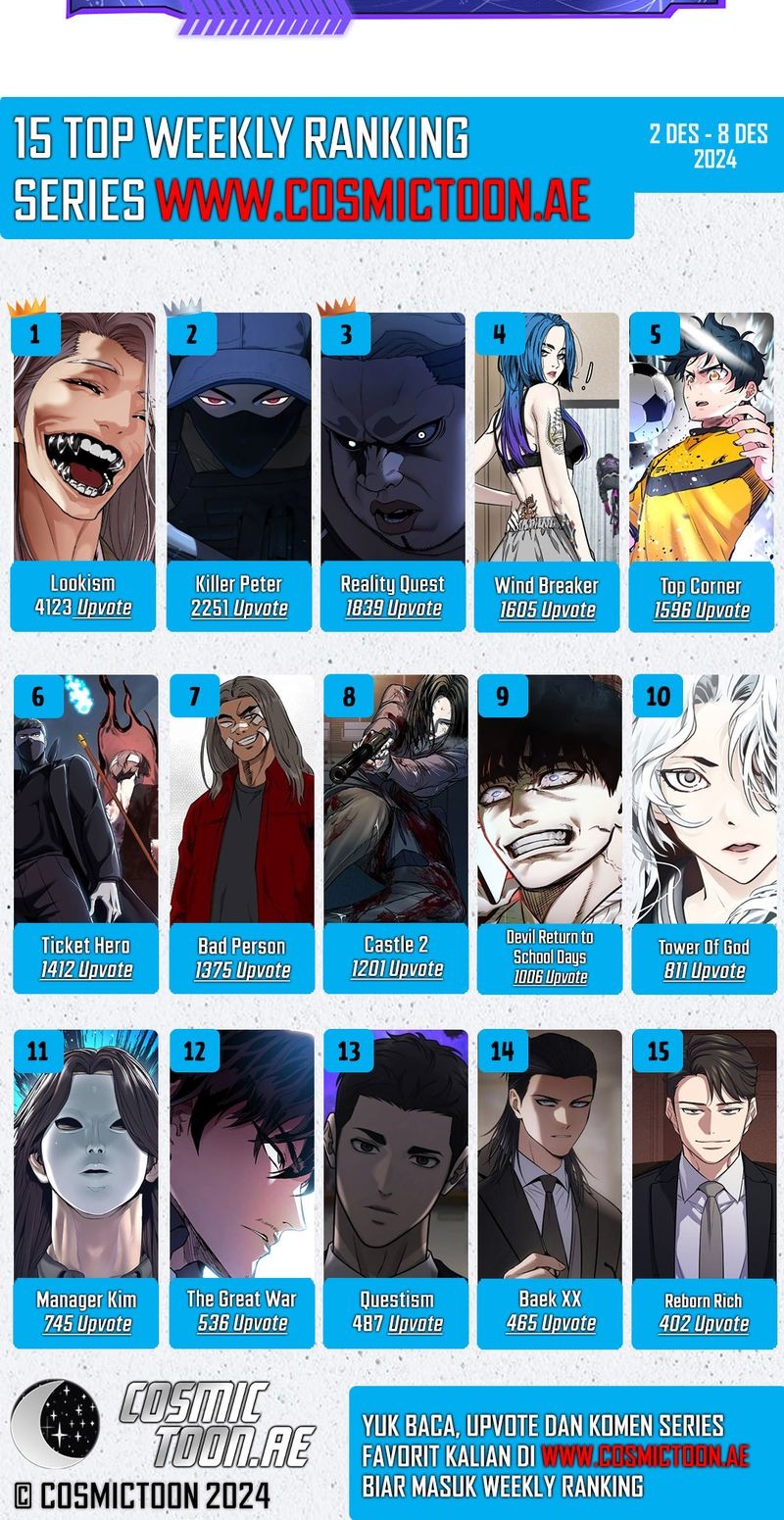 Lookism Chapter 539 Gambar 144