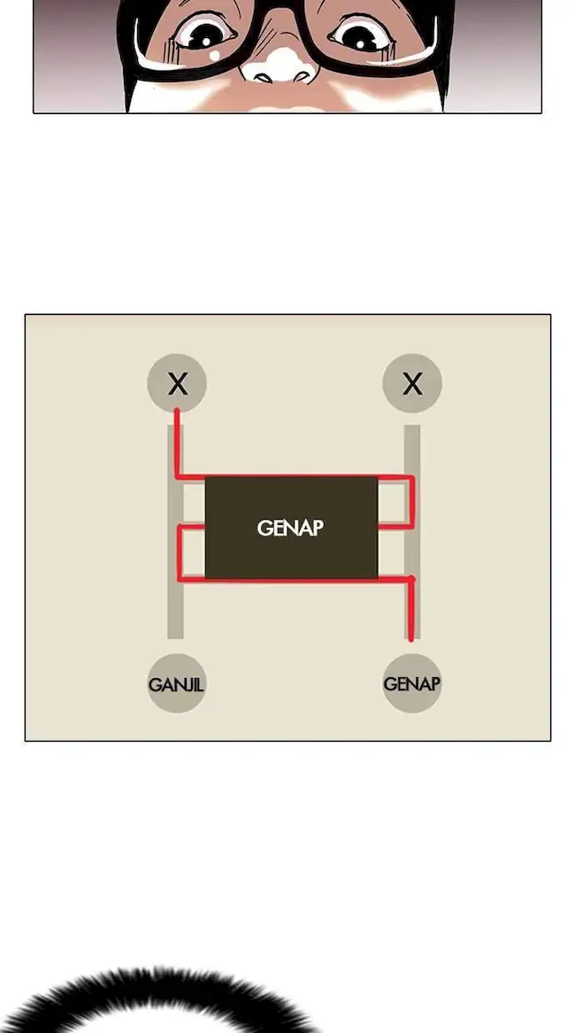 Lookism Chapter 86 Gambar 33
