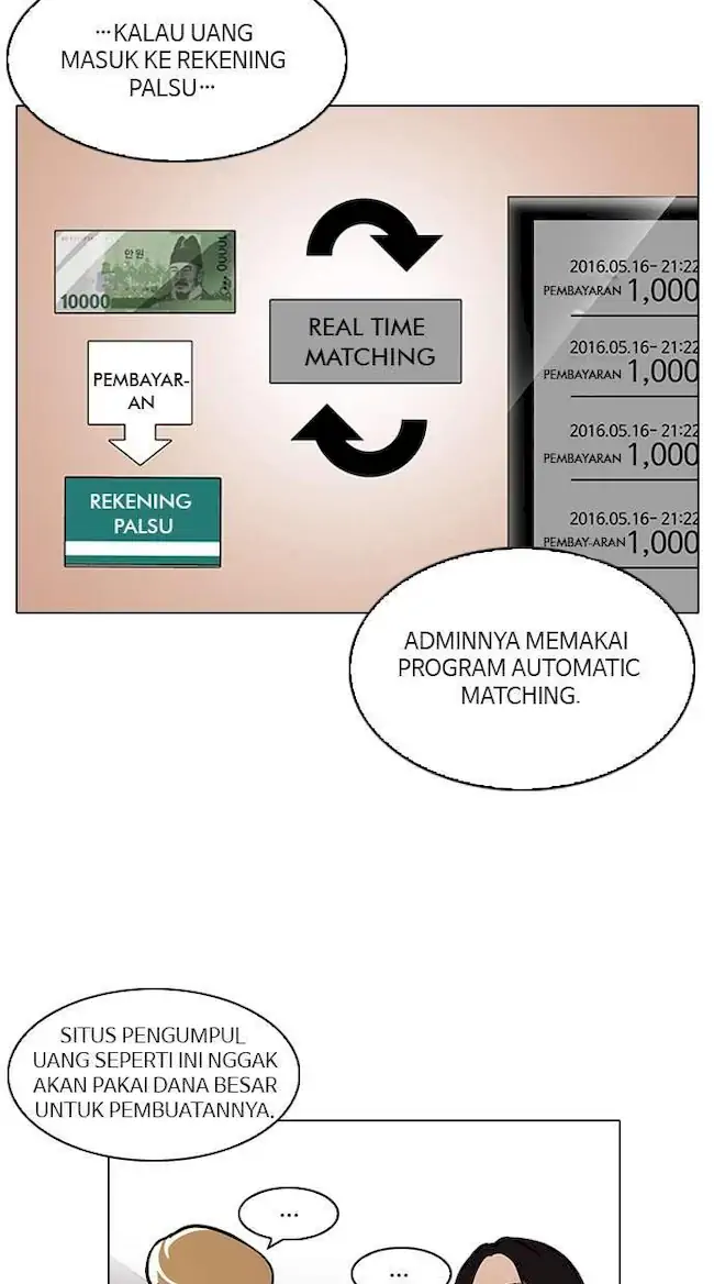 Lookism Chapter 90 Gambar 11