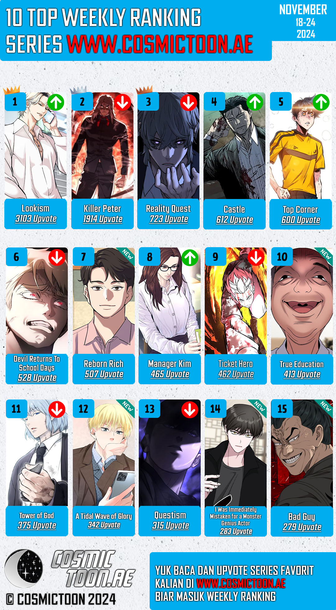 Quest Supremacy Chapter 167 Gambar 79