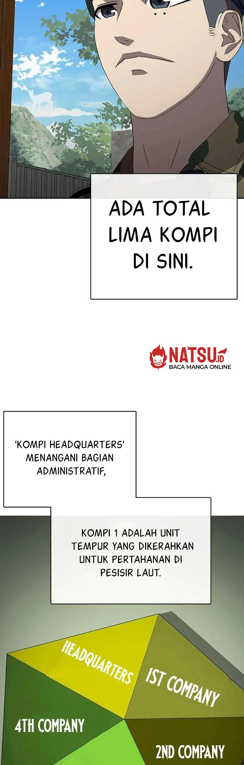 Re-enlisting for the 7th time Chapter 2 Gambar 64