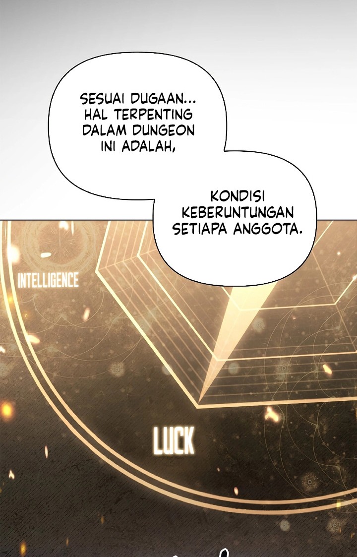 Regressor Instruction Manual Chapter 100 Gambar 62