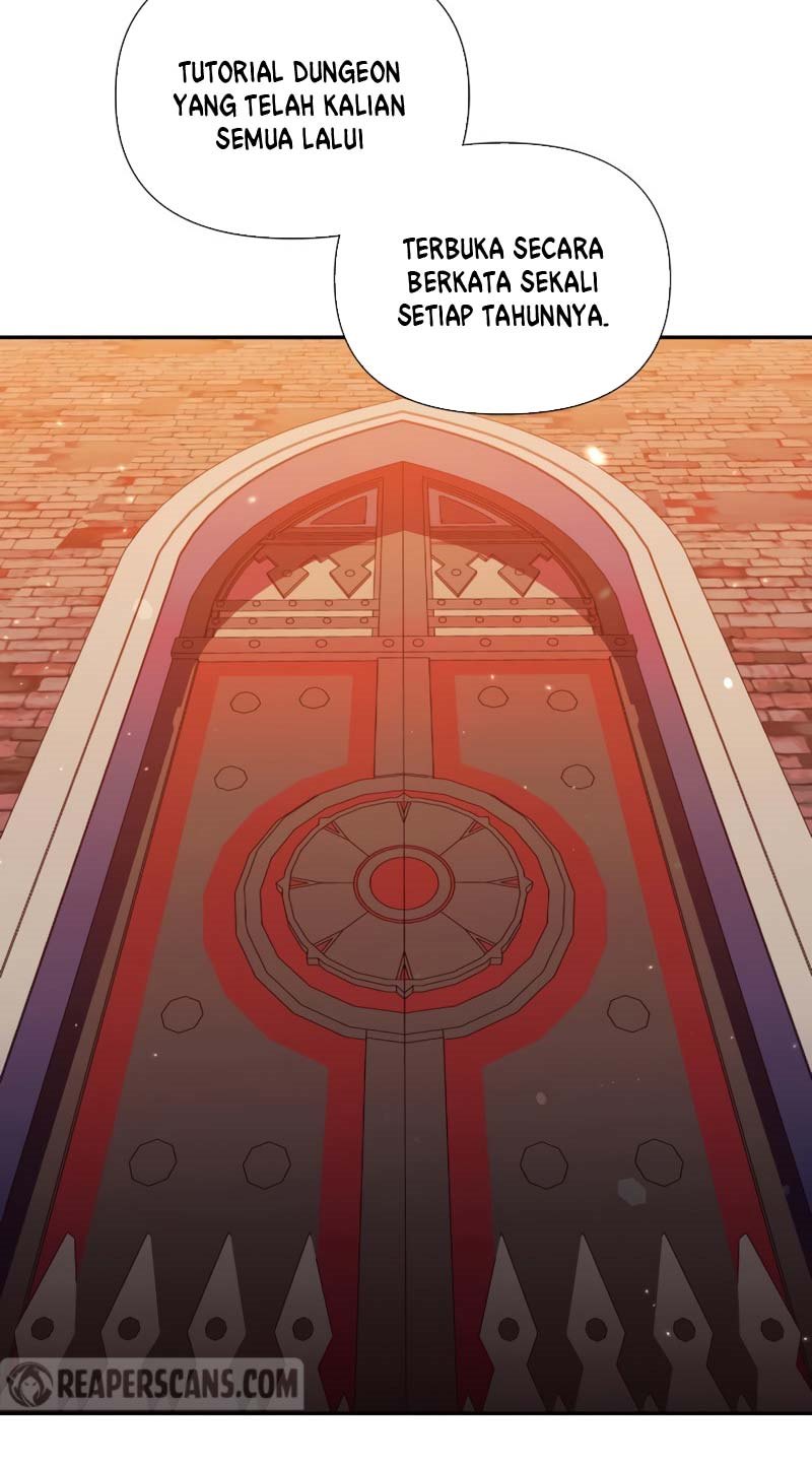 Regressor Instruction Manual Chapter 29 Gambar 12