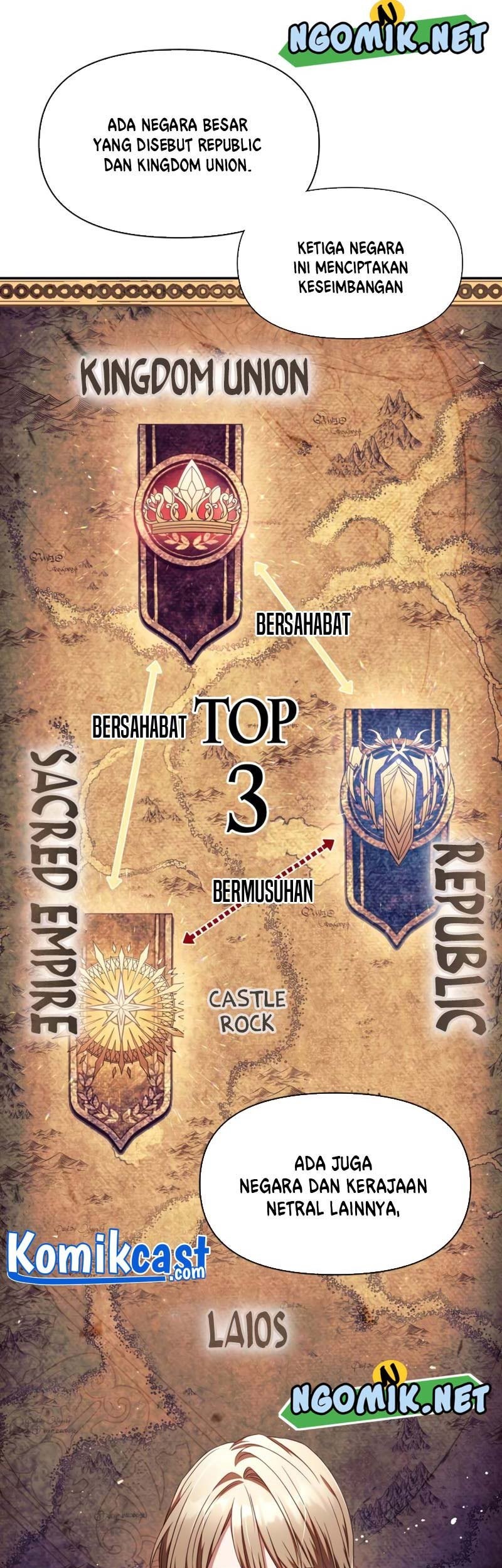 Regressor Instruction Manual Chapter 29 Gambar 4