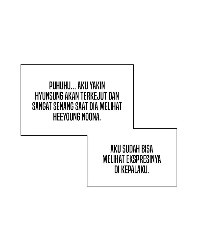 Regressor Instruction Manual Chapter 49 Gambar 72