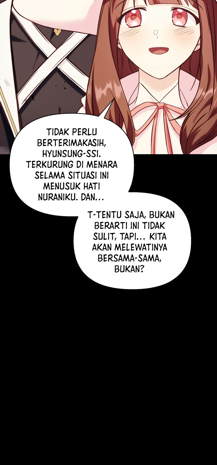 Regressor Instruction Manual Chapter 64 Gambar 7