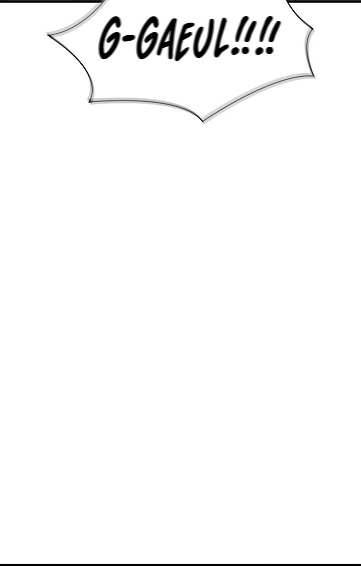 Regressor Instruction Manual Chapter 80 Gambar 80