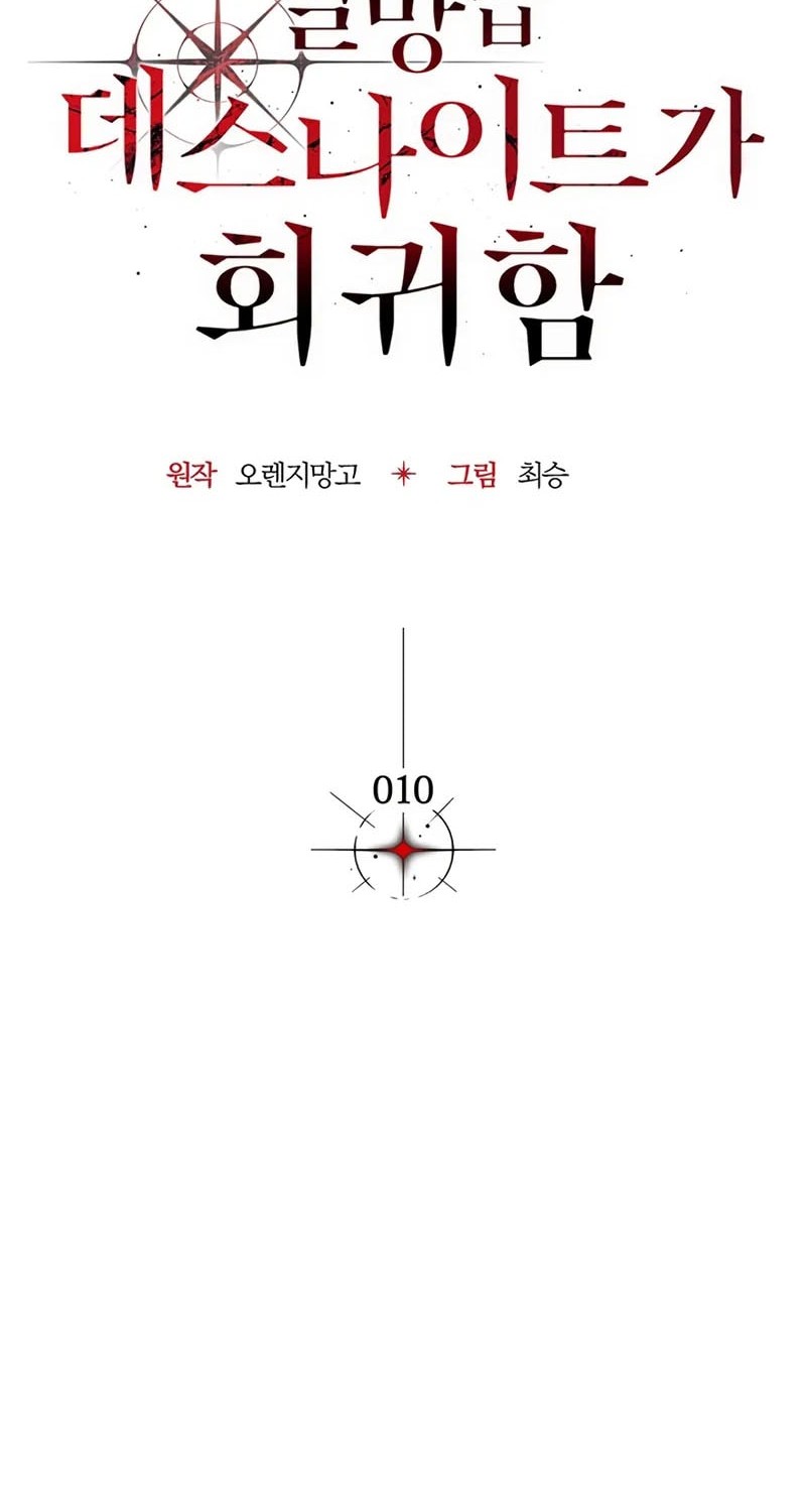 Return Of The Apocalypse-Class Death Knight Chapter 10 Gambar 13