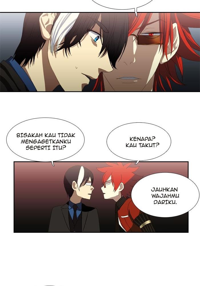 S.I.D Chapter 3 Gambar 43
