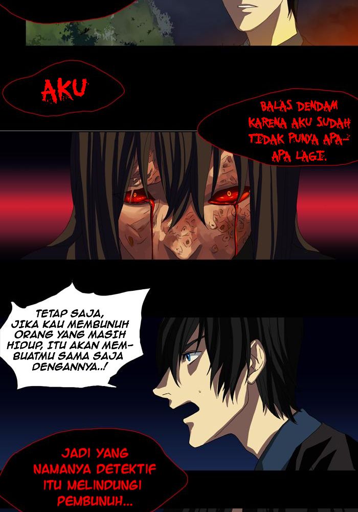 S.I.D Chapter 5 Gambar 43