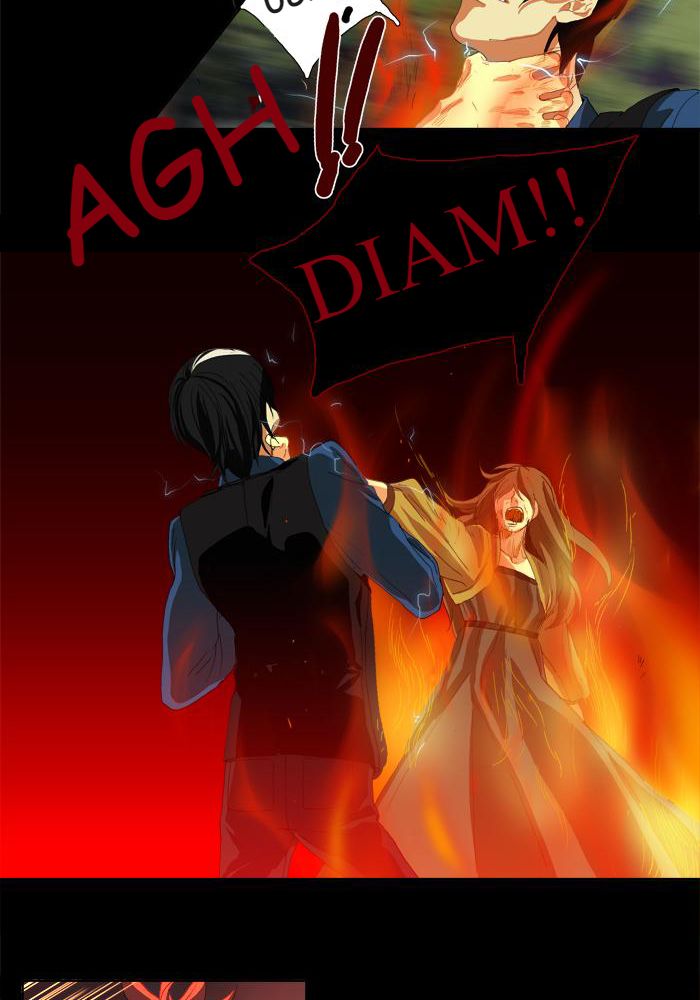 S.I.D Chapter 7 Gambar 29