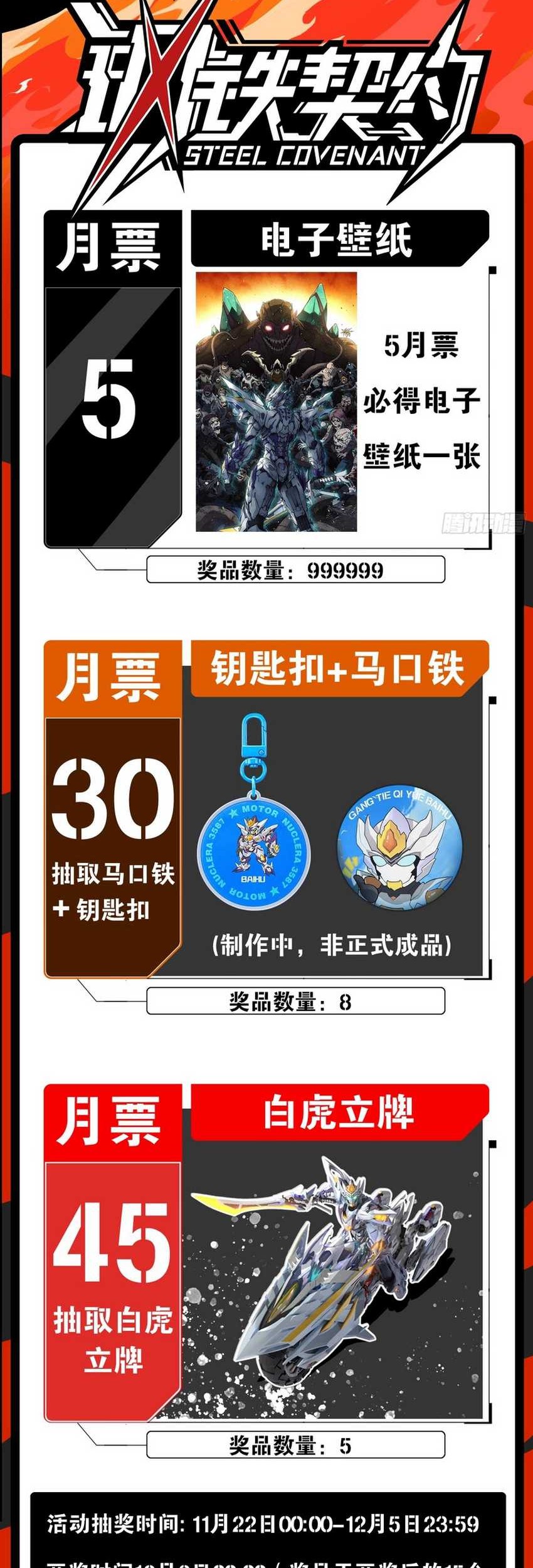 Steel Covenant Chapter 1 Gambar 43