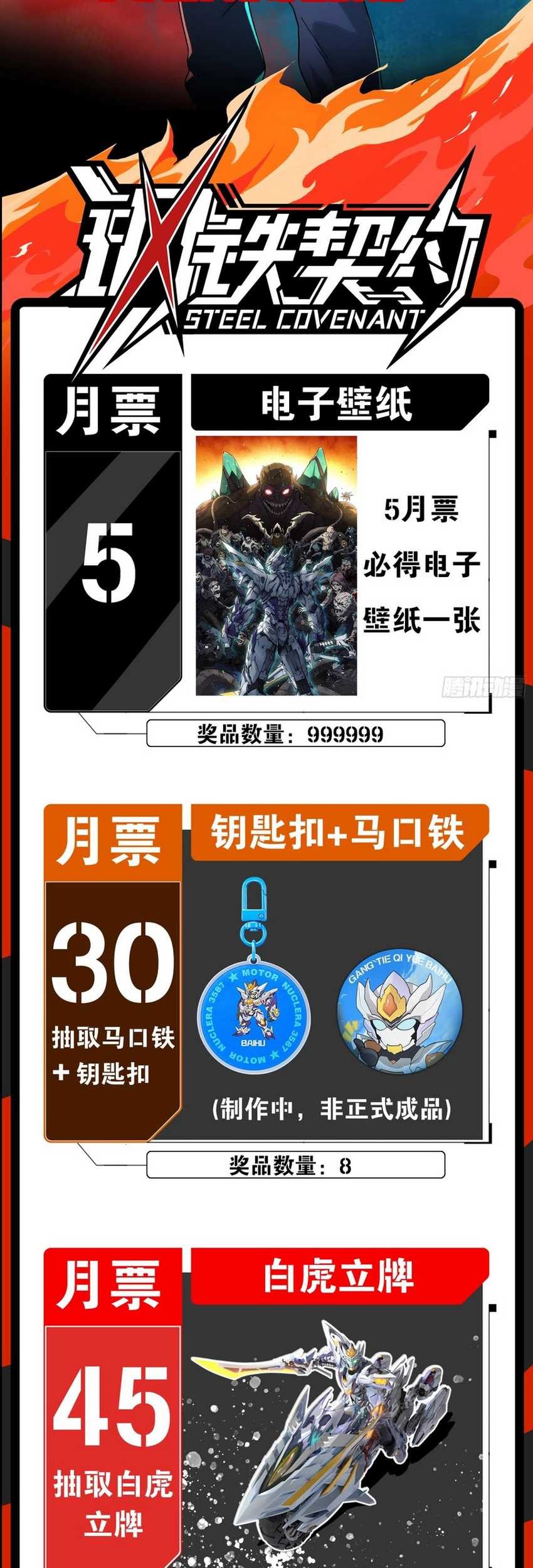 Steel Covenant Chapter 3 Gambar 35