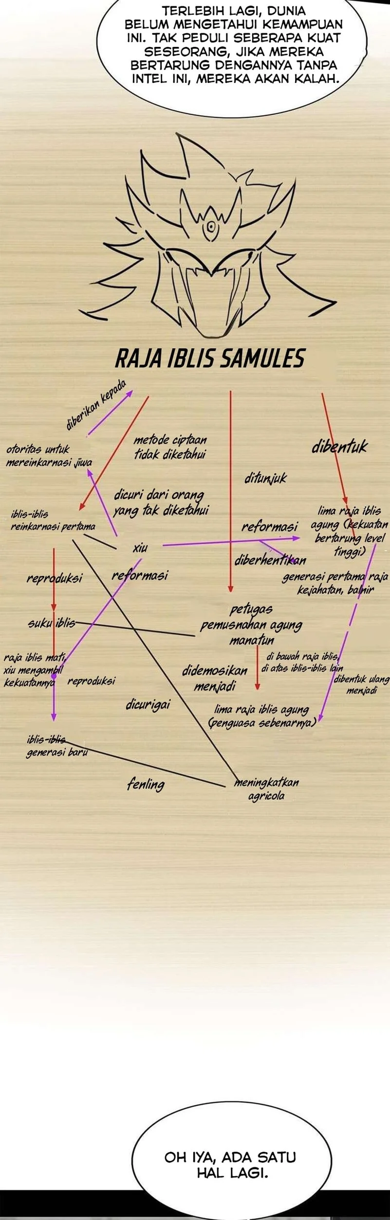 Sea of Blood Mountain of Bones Chapter 14 Gambar 15