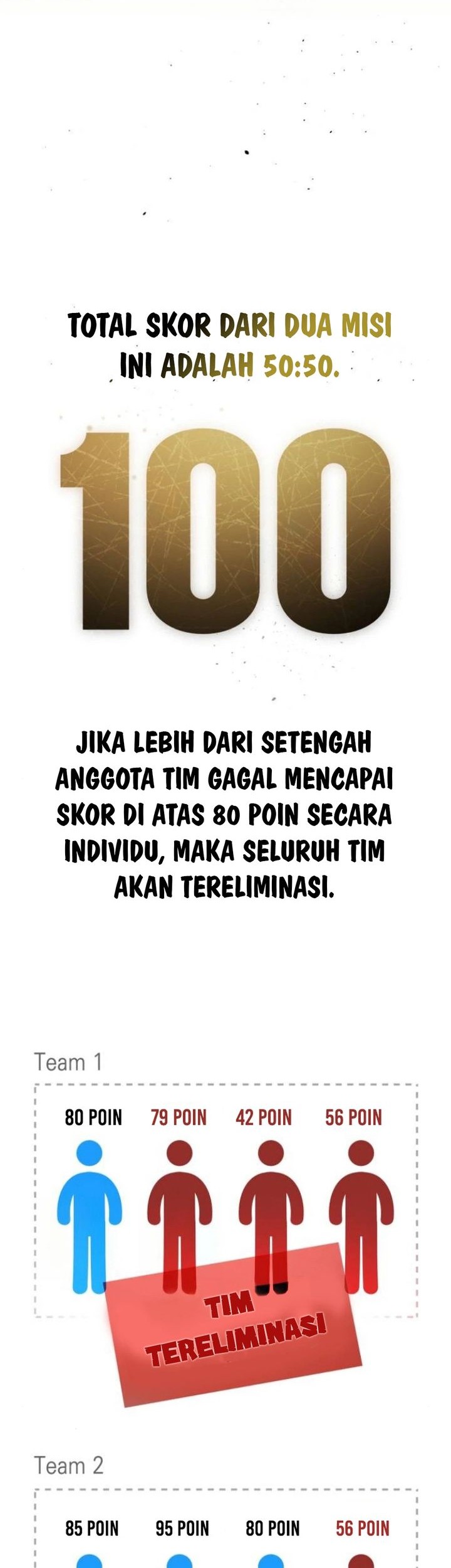 Sounds Like Chapter 12 Gambar 72