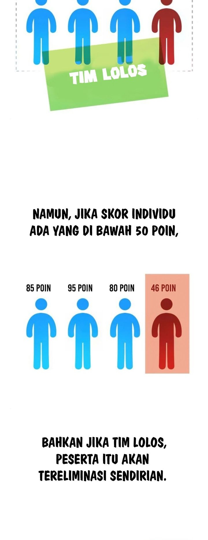 Sounds Like Chapter 12 Gambar 73