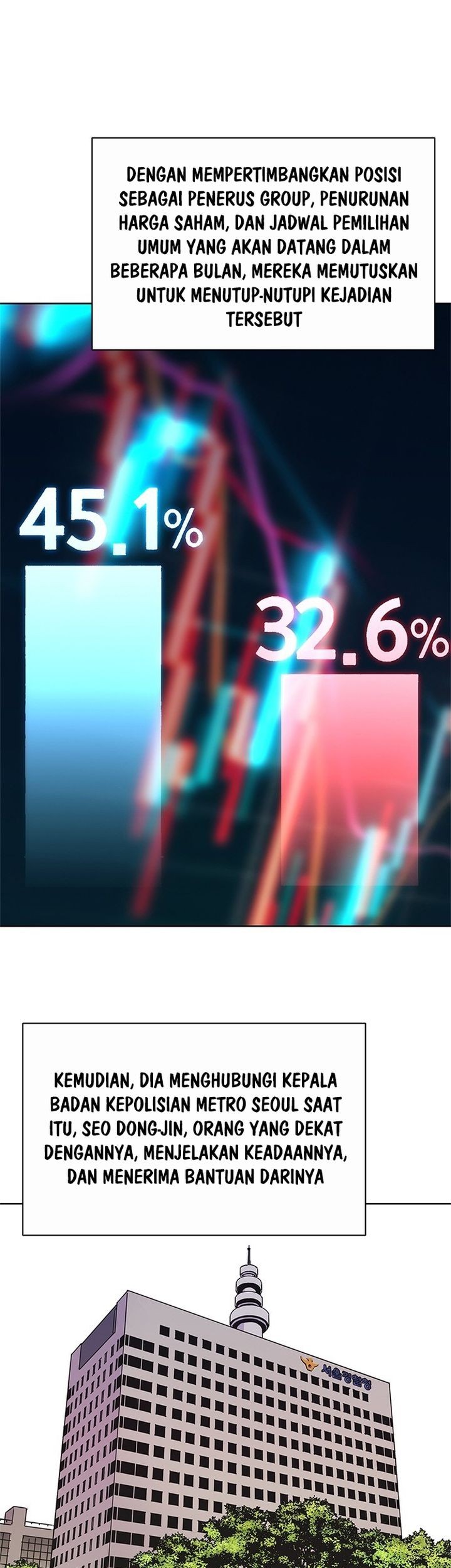 Tarantula Chapter 41 Gambar 33