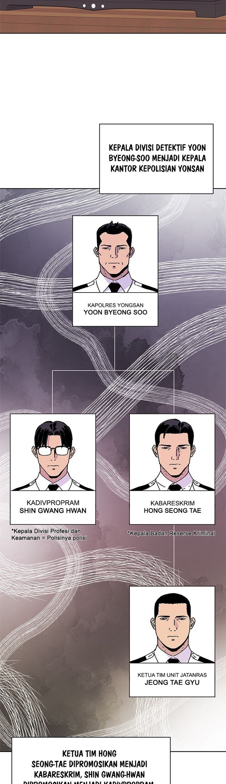 Tarantula Chapter 41 Gambar 47