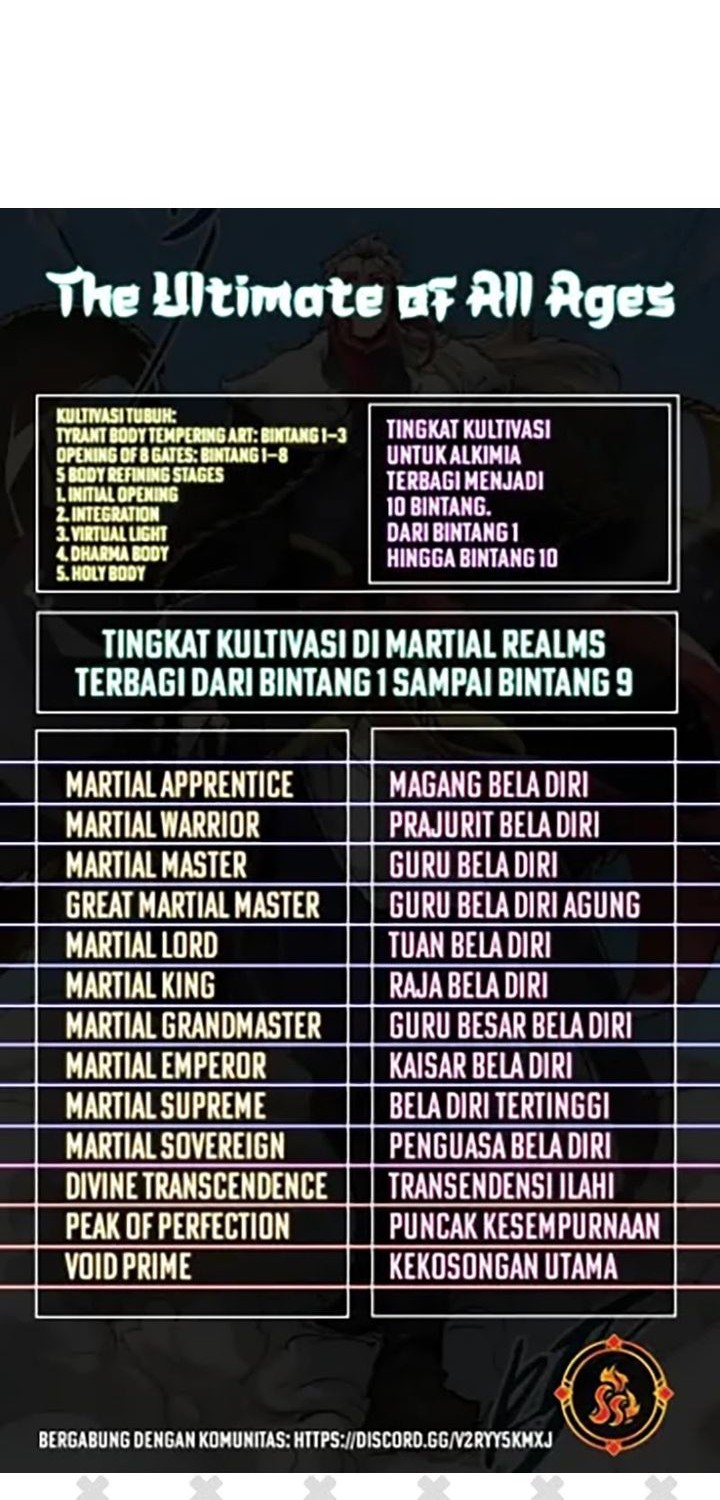 The Ultimate of All Ages Chapter 453 Gambar 62