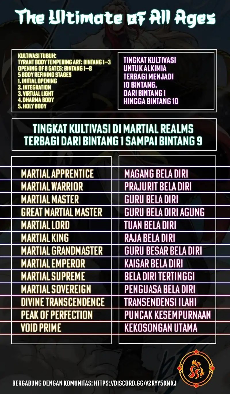 The Ultimate of All Ages Chapter 455 Gambar 55