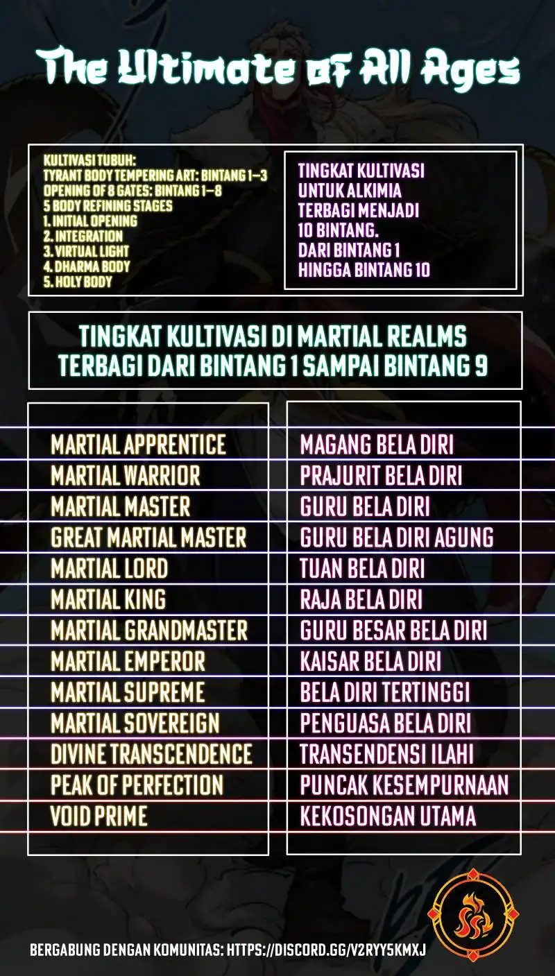 The Ultimate of All Ages Chapter 473 Gambar 50