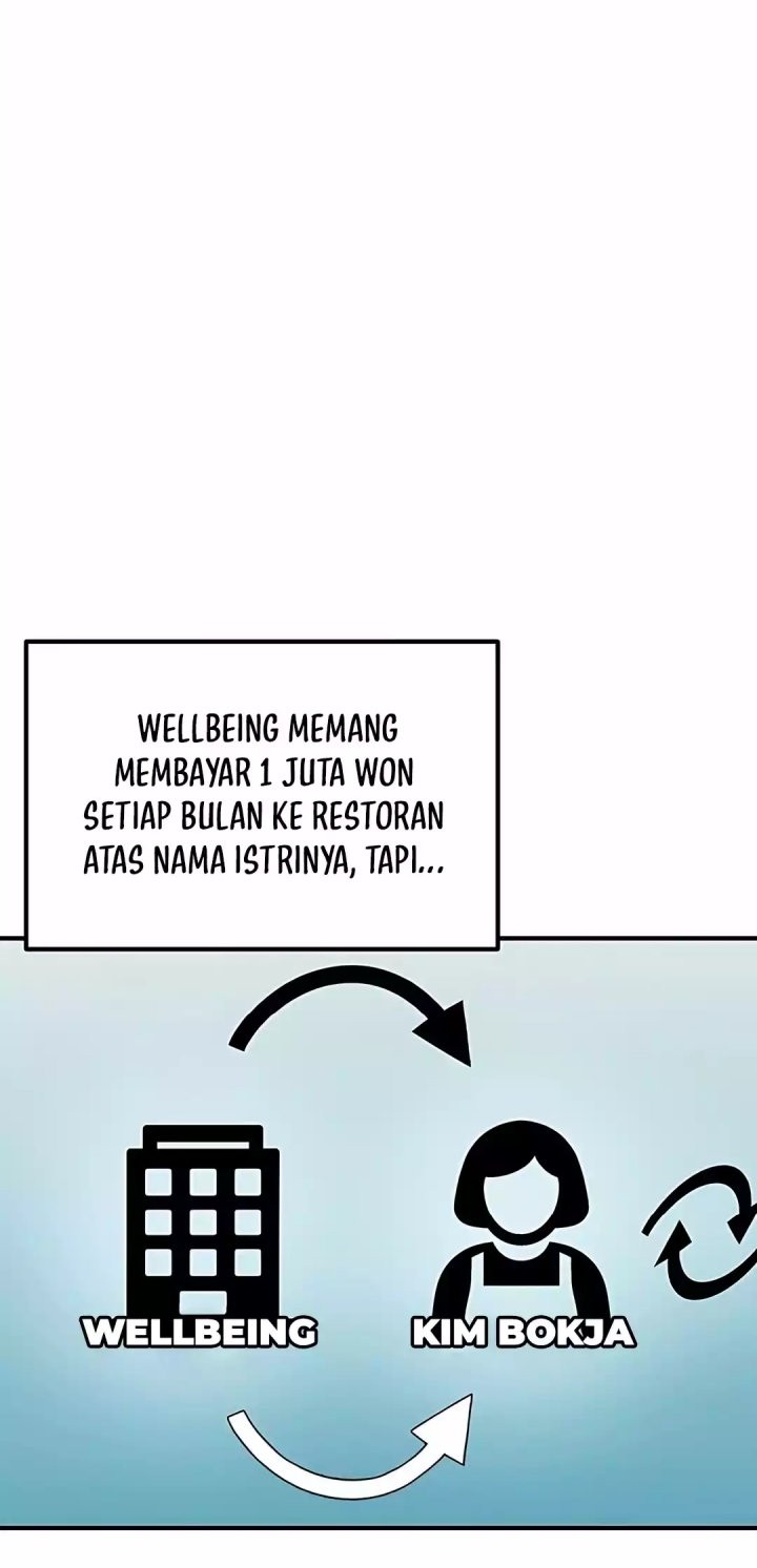 The Corporate Underdog Who Does Everything Right Chapter 42 Gambar 45