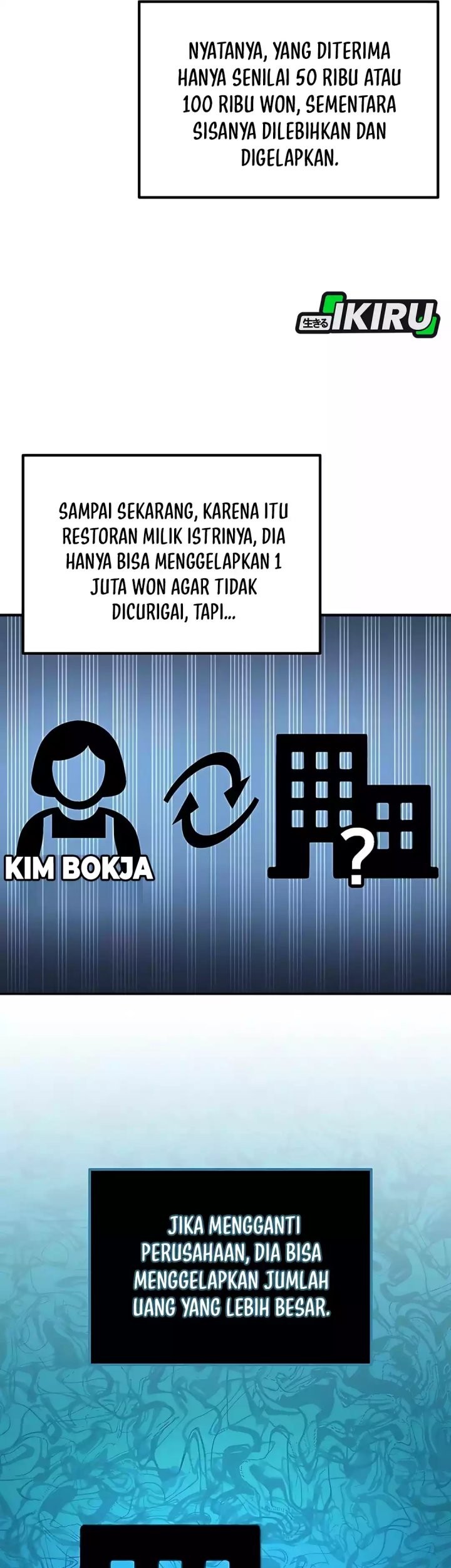 The Corporate Underdog Who Does Everything Right Chapter 42 Gambar 46