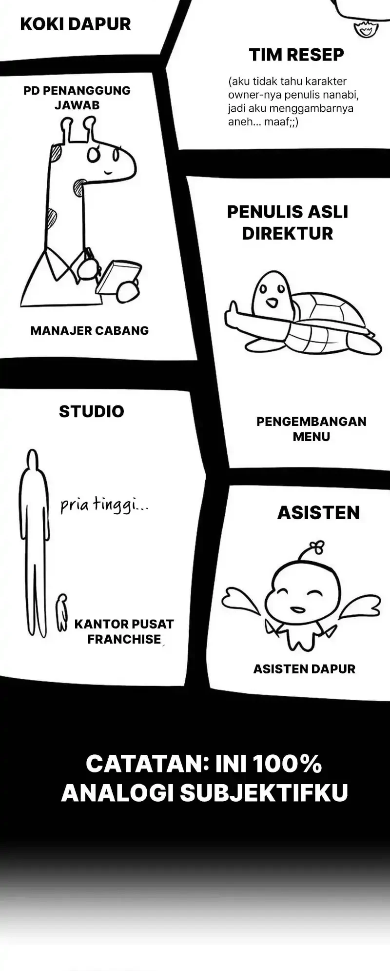 The Corporate Underdog Who Does Everything Right Chapter 61 Gambar 82