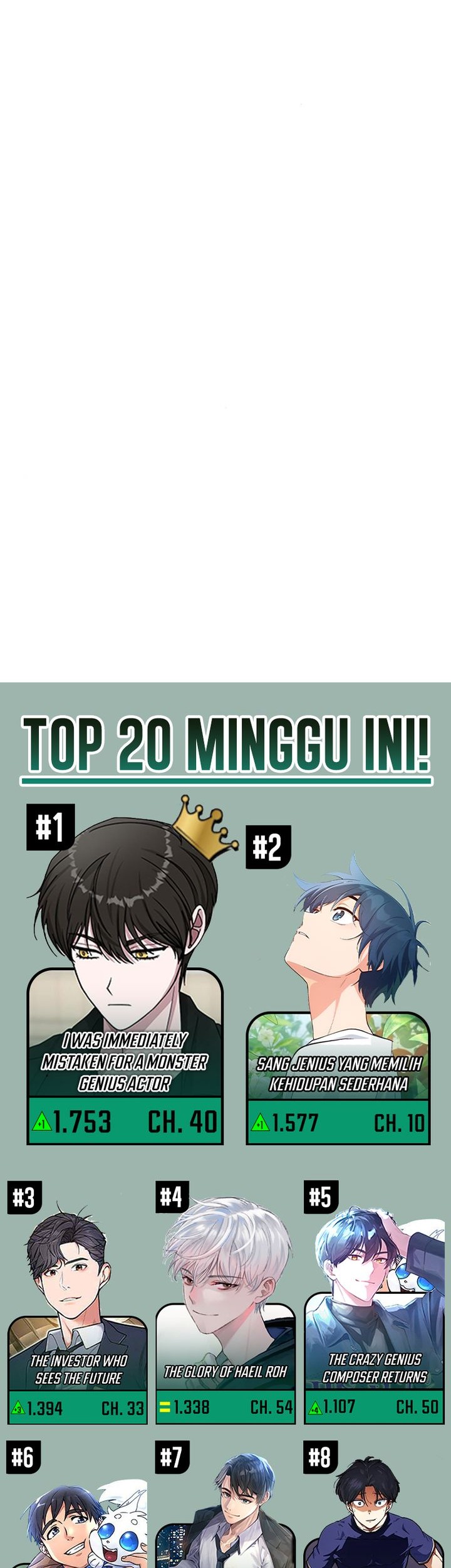 The Corporate Underdog Who Does Everything Right Chapter 9 Gambar 69