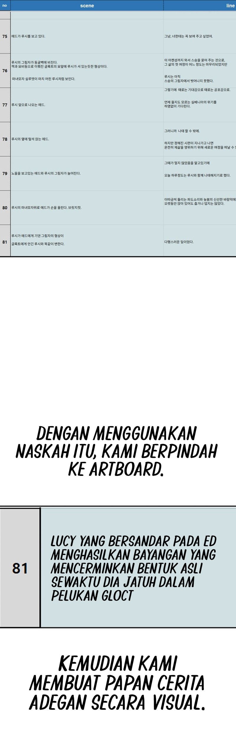 The Extra’s Academy Survival Guide Chapter 82.5 Gambar 43