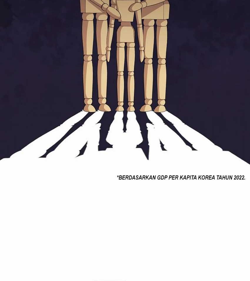 The Game’s Addict Reset Chapter 22 Gambar 61