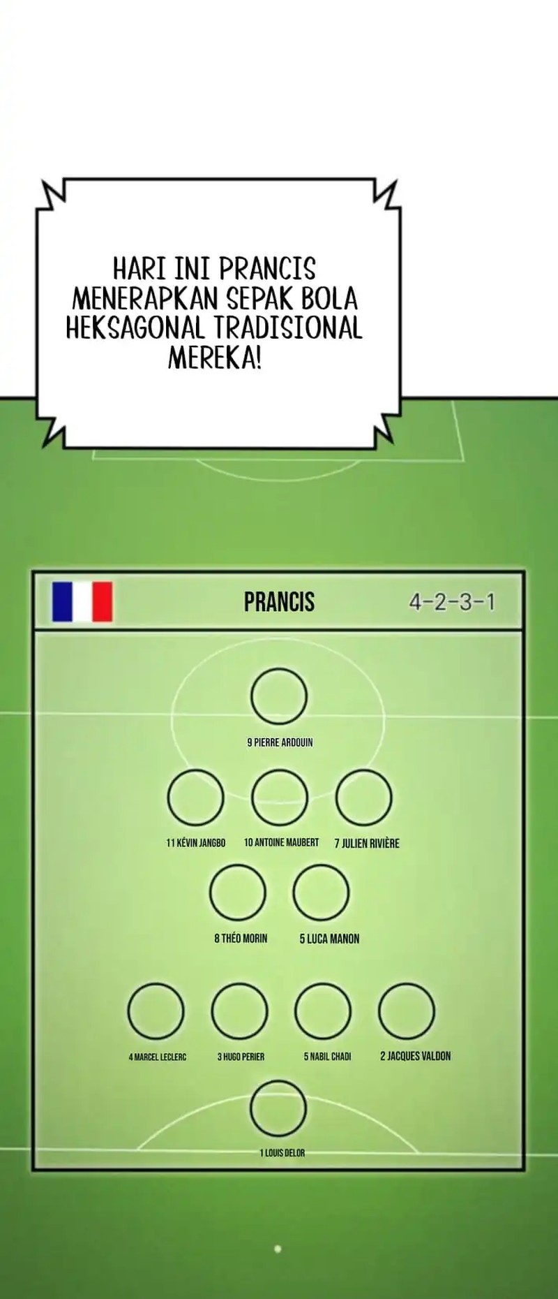 The Genius Midfielder’s Pass Is Special Chapter 16 Gambar 60