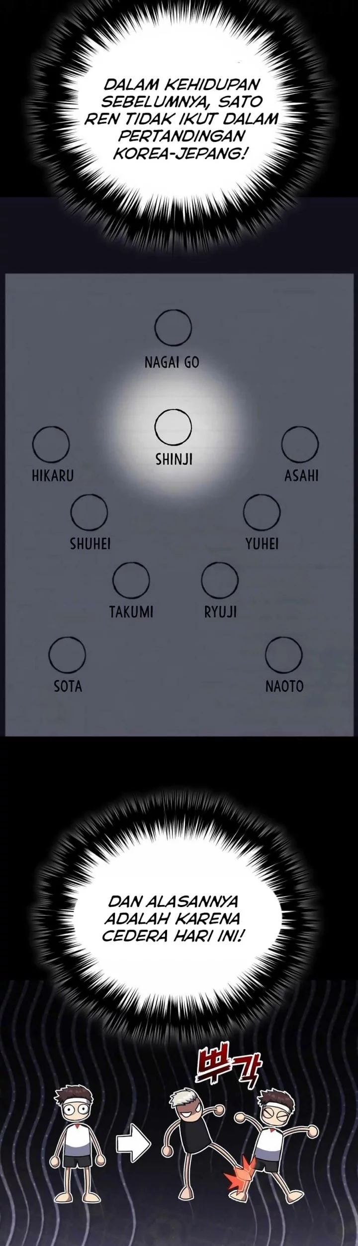 The Genius Midfielder’s Pass Is Special Chapter 21 Gambar 61