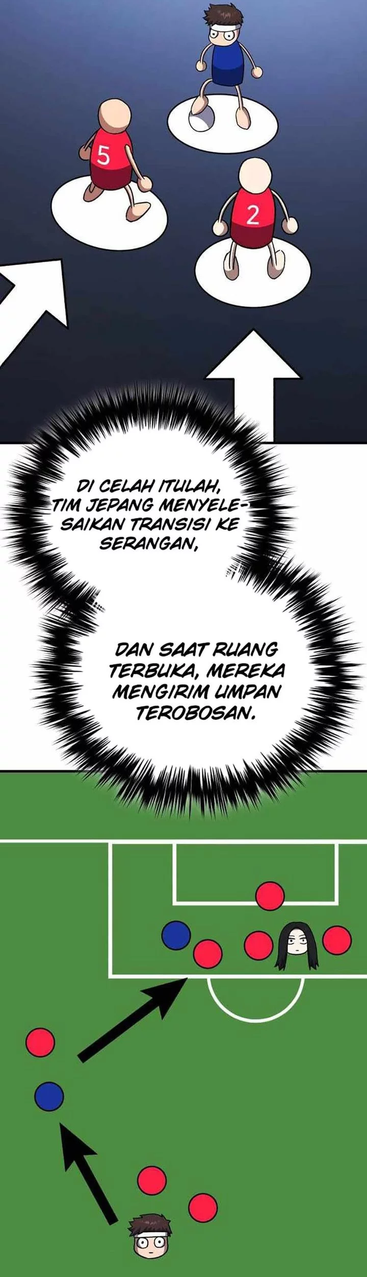 The Genius Midfielder’s Pass Is Special Chapter 22 Gambar 82