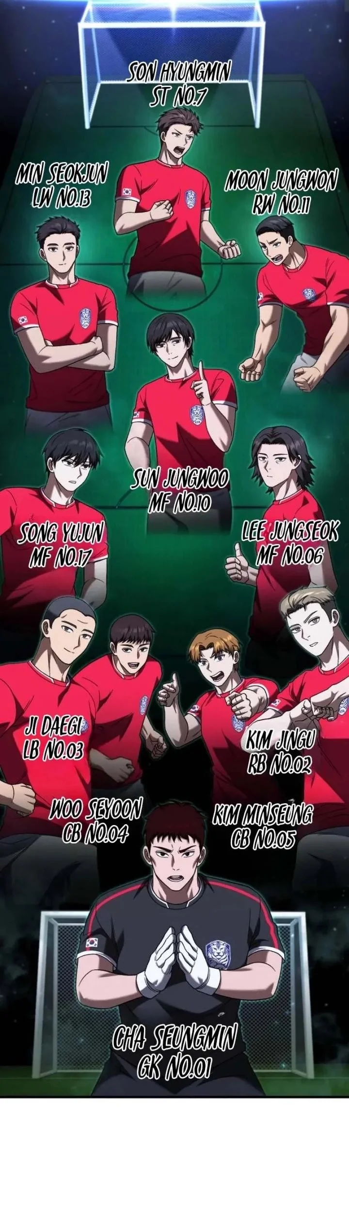 The Genius Midfielder’s Pass Is Special Chapter 32 Gambar 23