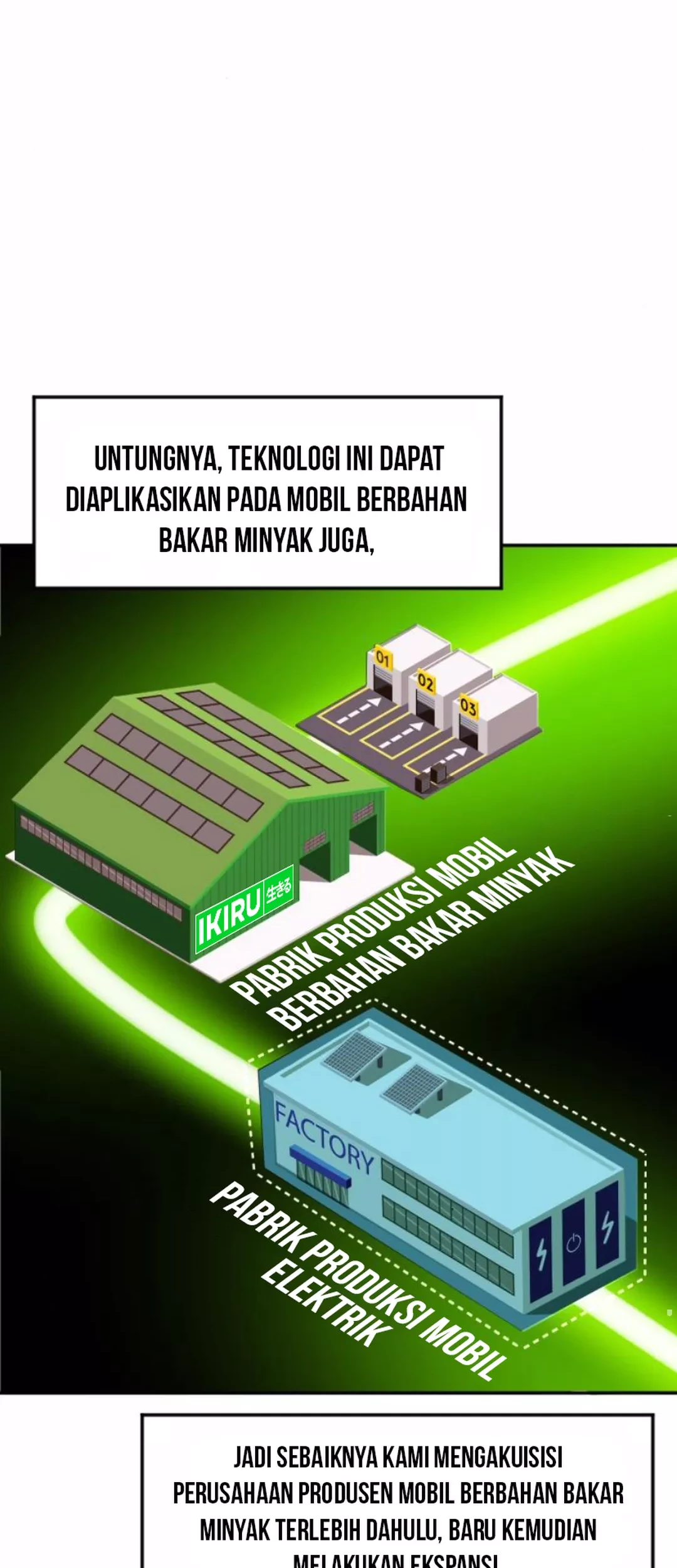 The Investor Who Sees The Future Chapter 46 Gambar 15