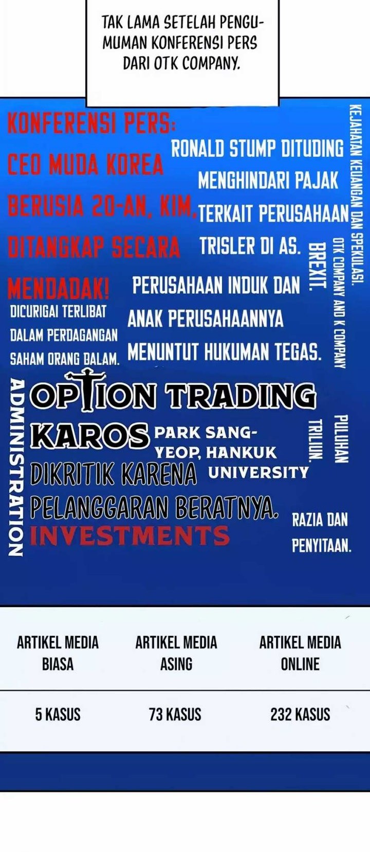 The Investor Who Sees The Future Chapter 54 Gambar 18