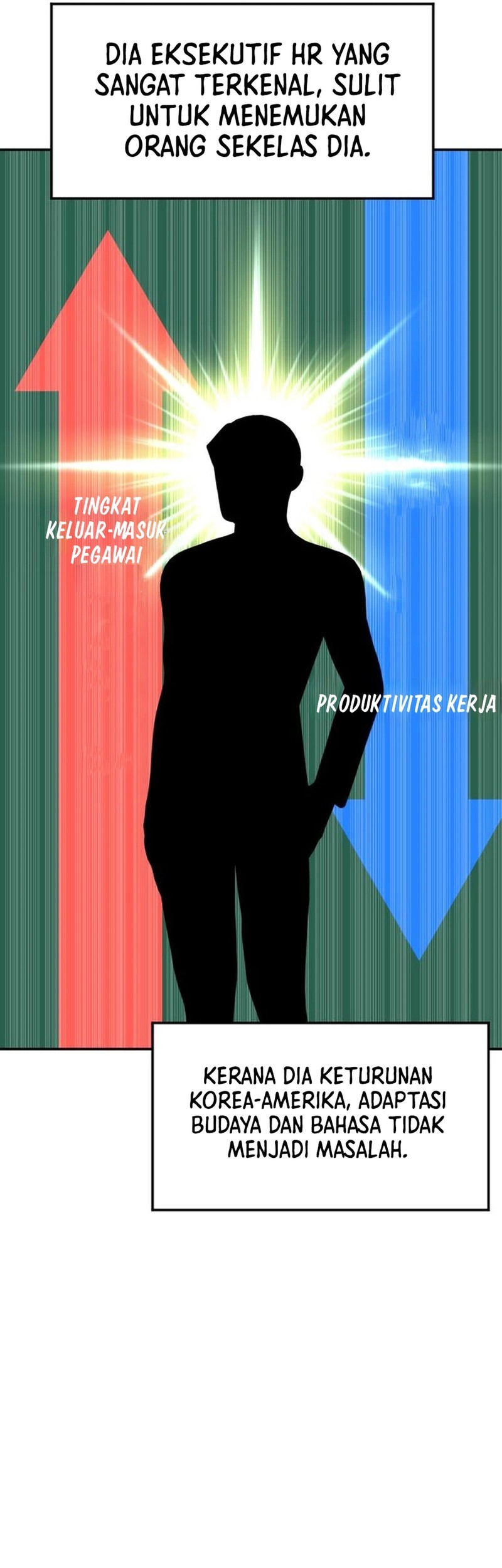 The Investor Who Sees The Future Chapter 58 Gambar 75