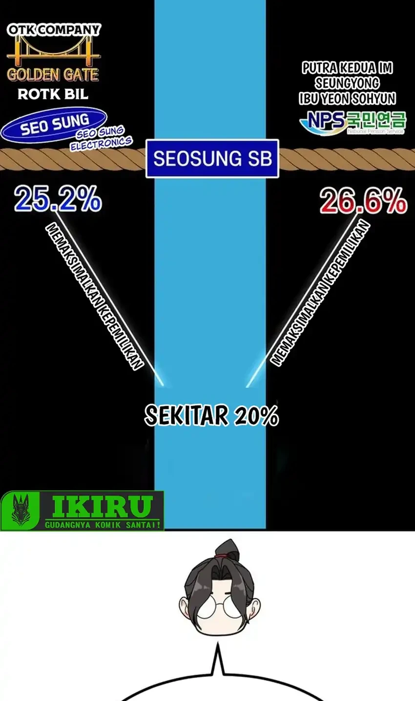 The Investor Who Sees The Future Chapter 74 Gambar 53