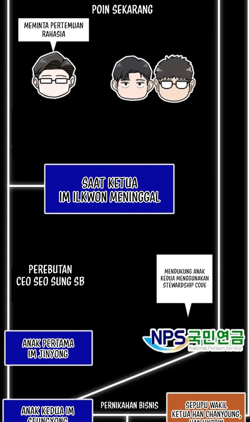 The Investor Who Sees The Future Chapter 73 Gambar 76