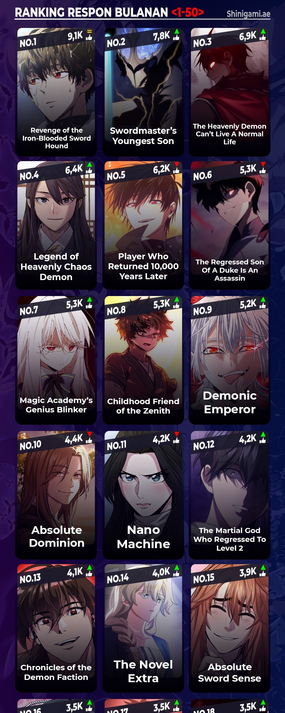 The Legendary Hero Is An Academy Honors Student Chapter 17 Gambar 86