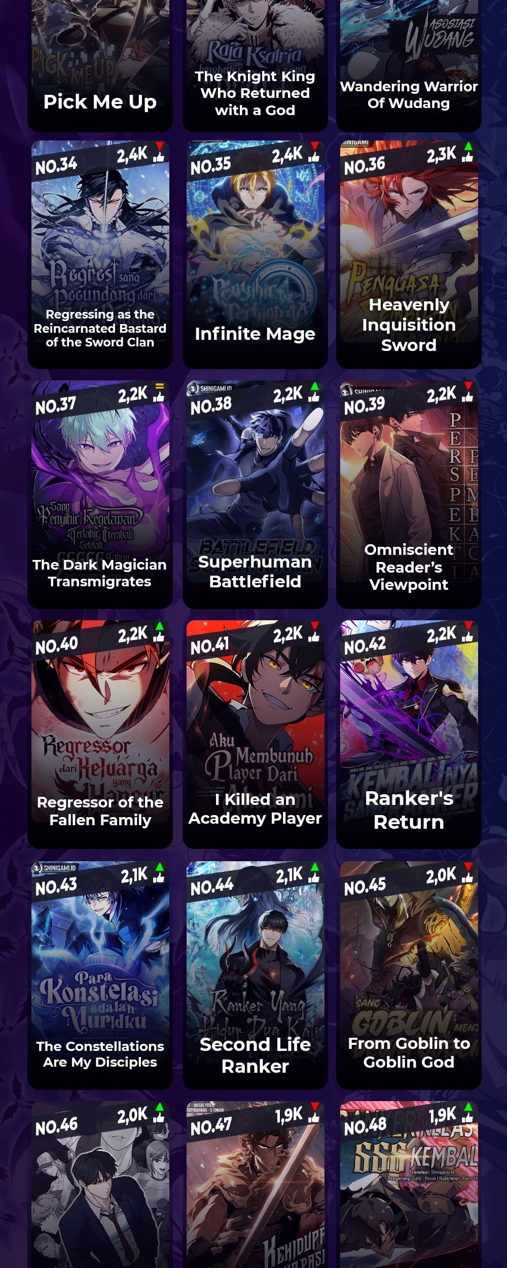 The Legendary Hero Is An Academy Honors Student Chapter 17 Gambar 88