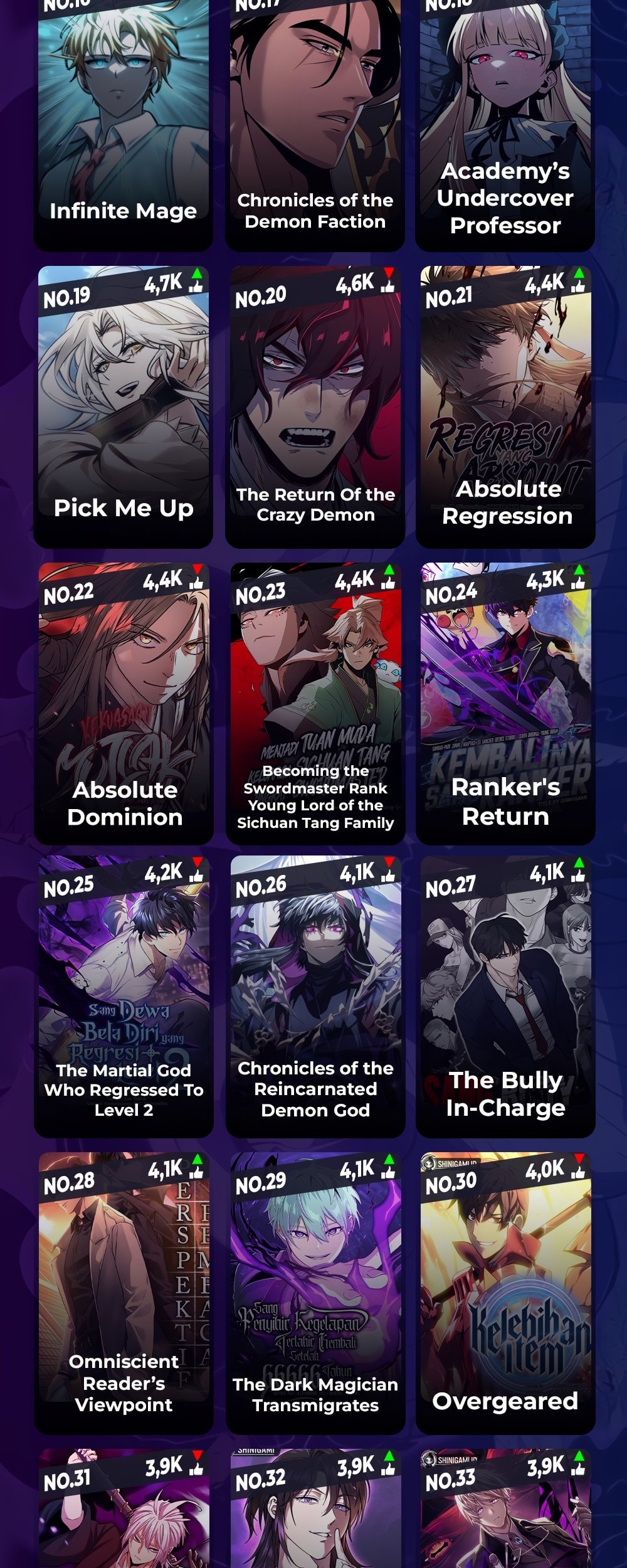 The Legendary Hero Is An Academy Honors Student Chapter 21 Gambar 90