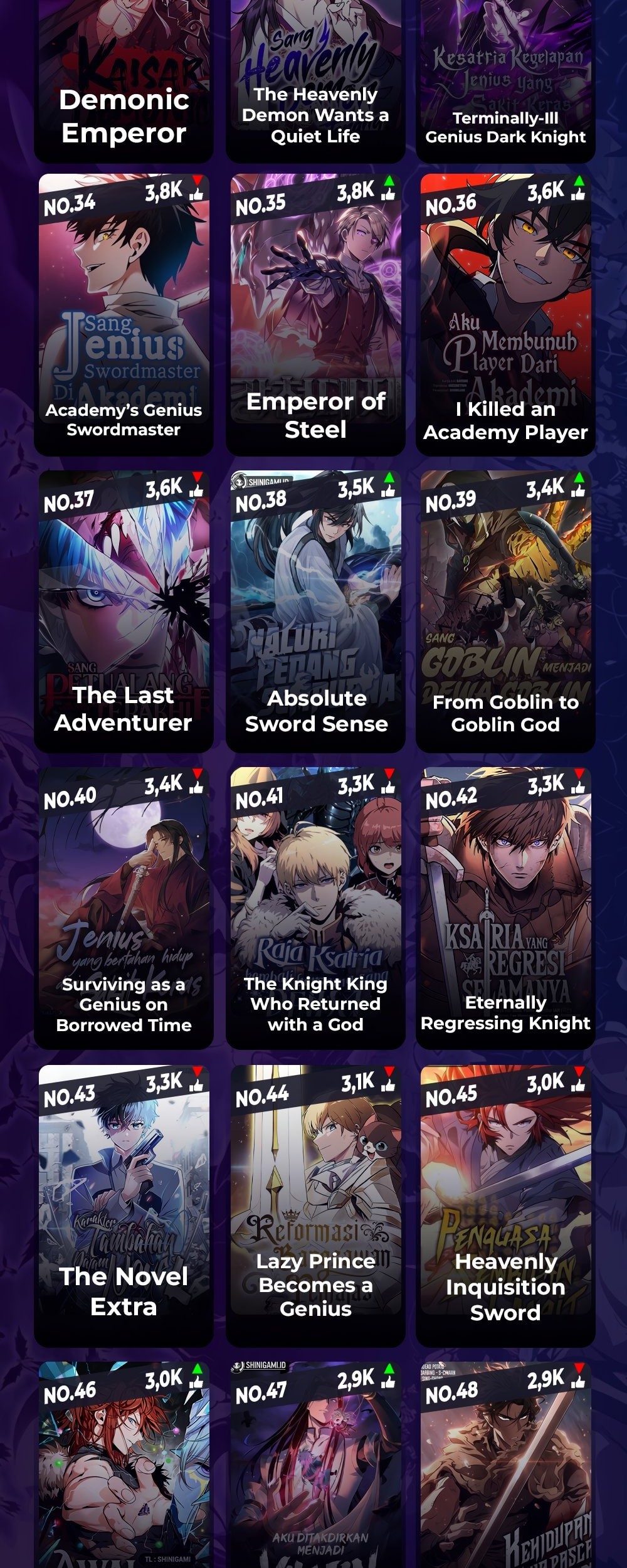 The Legendary Hero Is An Academy Honors Student Chapter 21 Gambar 91