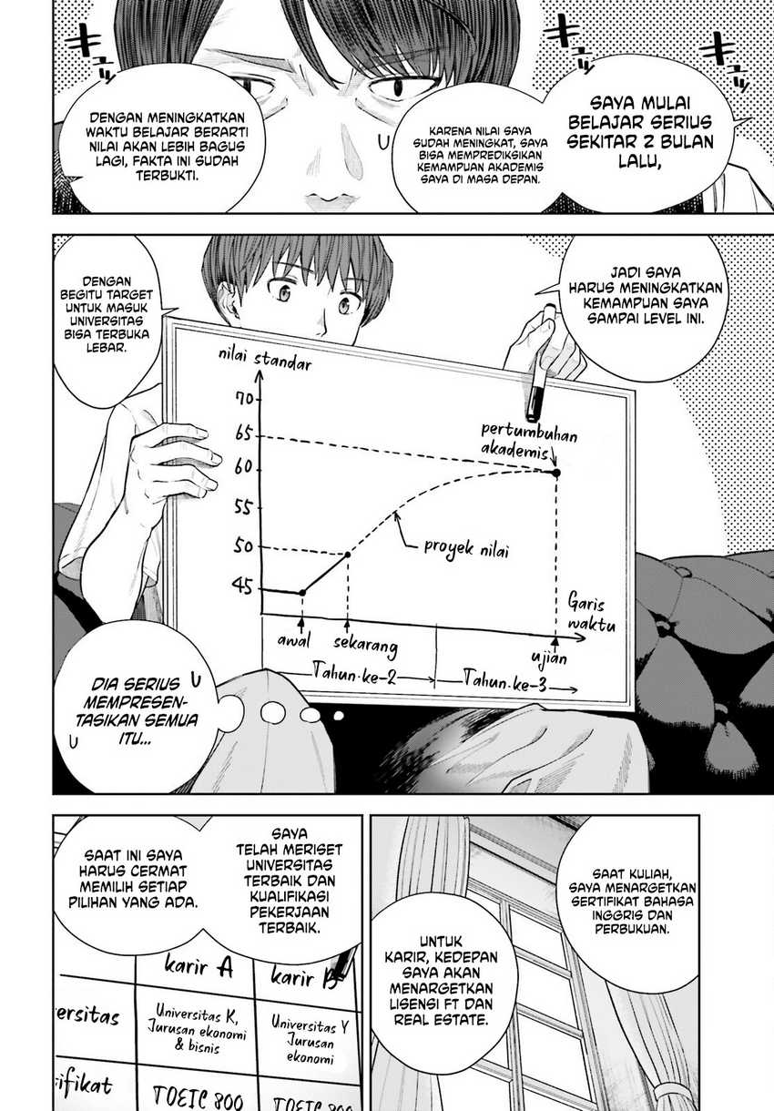 The Revenge of My Youth: My Re Life with a Girl Who Was Too Much of an Angel Chapter 25 Gambar 11