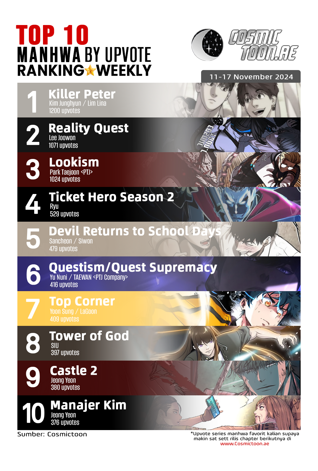 Ticket Hero S2 Chapter 107 Gambar 118