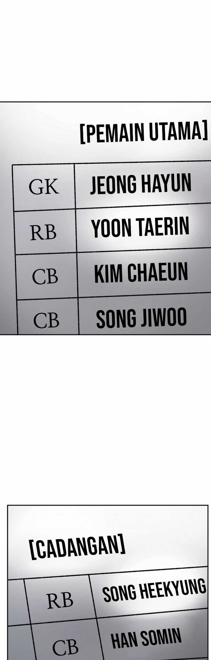 Tiki-Taka Chapter 33 Gambar 37